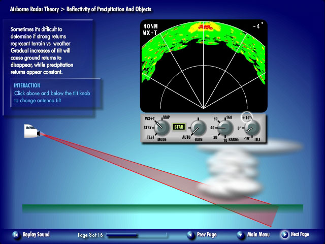 current doppler radar